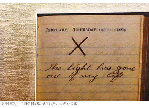 1884年2月14日の日記に記された、大きなＸ印